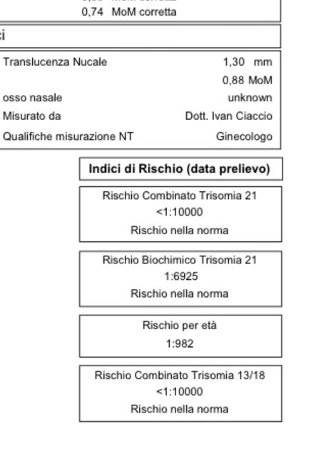 Mamme di Gennaio 2020 ❤️ - 1