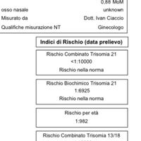 Mamme di Gennaio 2020 ❤️ - 1