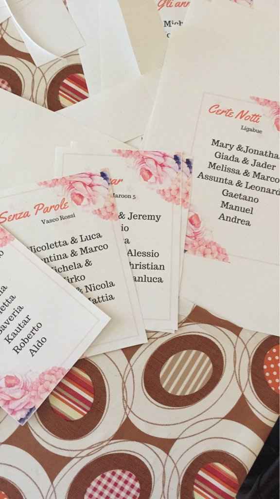 Tableau de mariage..che faticaccia!! - 1