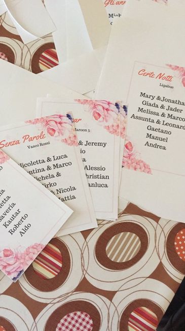 Tableau de mariage..che faticaccia!! - 1