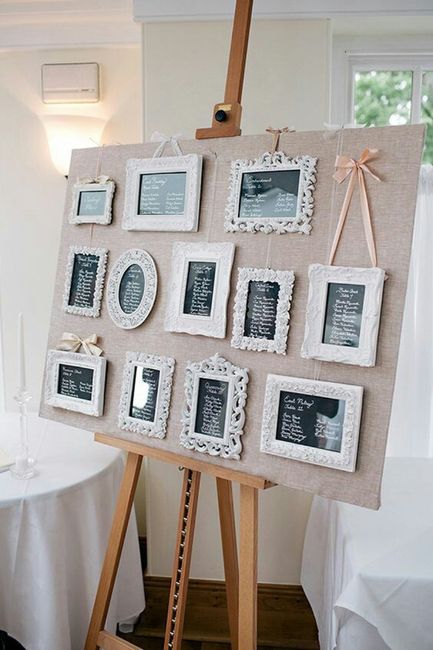 Sos tableau shabby!! - 2