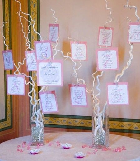 tableau albero ricreato