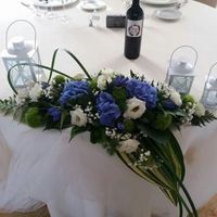 Il nostro giorno più bello 4/09/2016 - 13