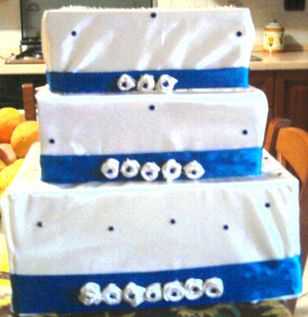 portabuste terminata