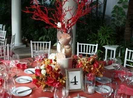 tema mare rosso
