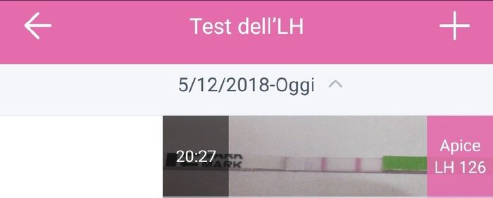 Gennaio 2019 aspiranti mamme in cerca del positivo!! 2