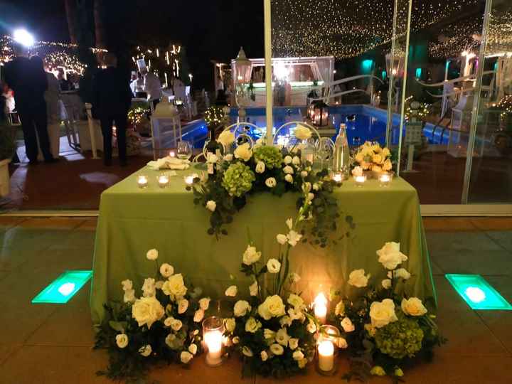 Un sogno che si é avverato - 8