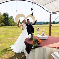 Bellissima giornata 🙃❣️🥰 - 3