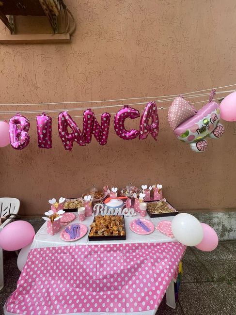 Future mamme Luglio 2021... 3