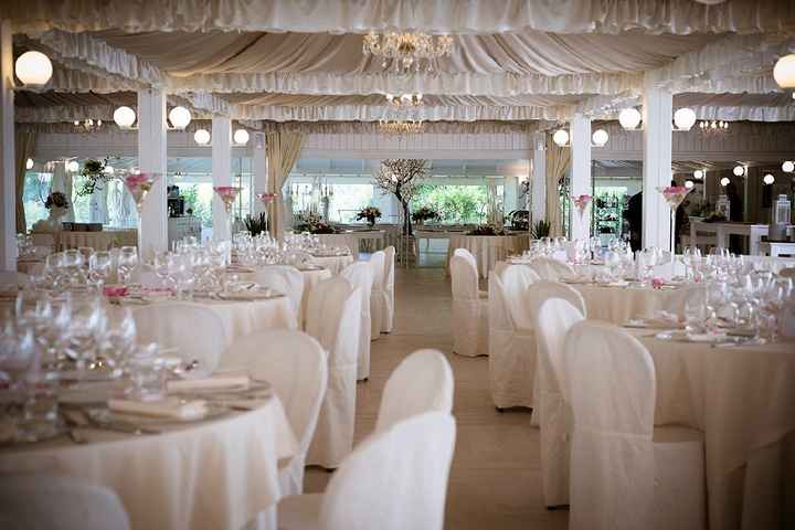 Curiosità location - 1