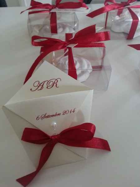 Ecco i miei conetti portariso!! - 4