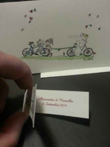 Ecco le mie partecipazioni - 3