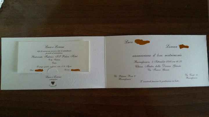 Le mie partecipazioni - 1