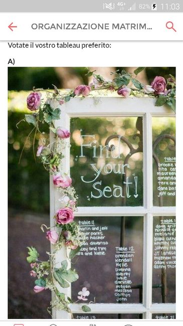 Il tuo dettaglio di primavera preferito - 1