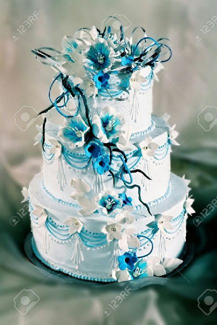 Quale torta preferite - 2