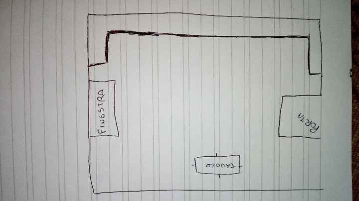 Idee per cucina😉 - 1