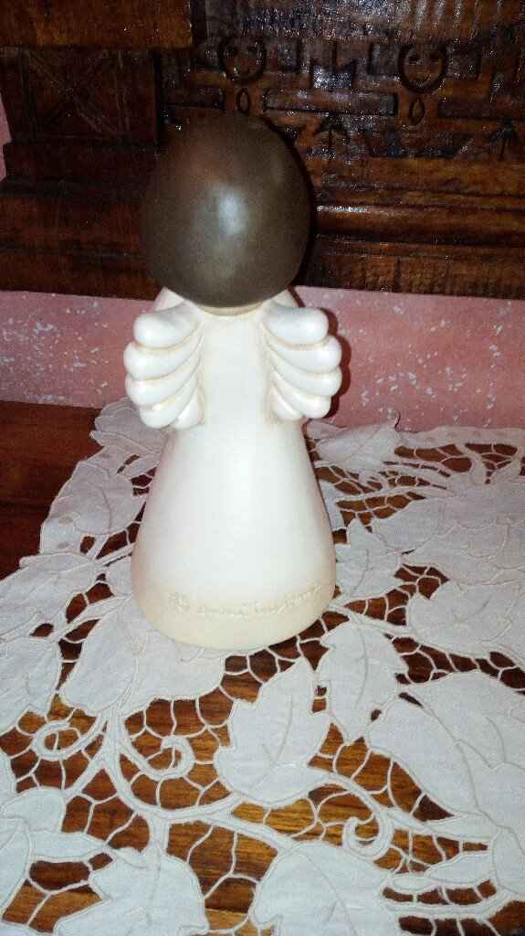 Regalo inaspettato8marzo...thun💙 - 2