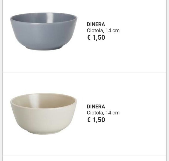 Servizio piatti ? - 2