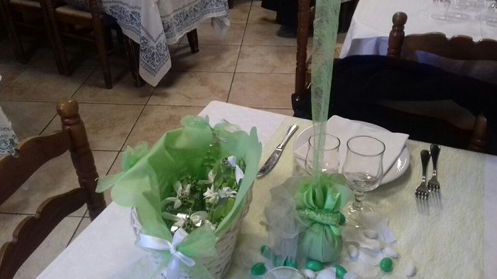 Promessa e compleanno - 9