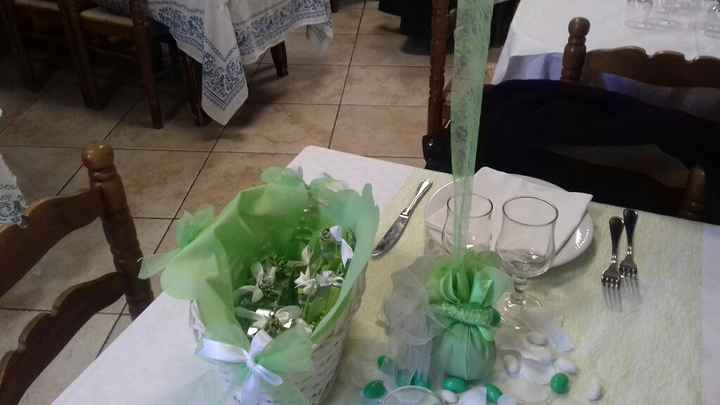 Promessa e compleanno - 9