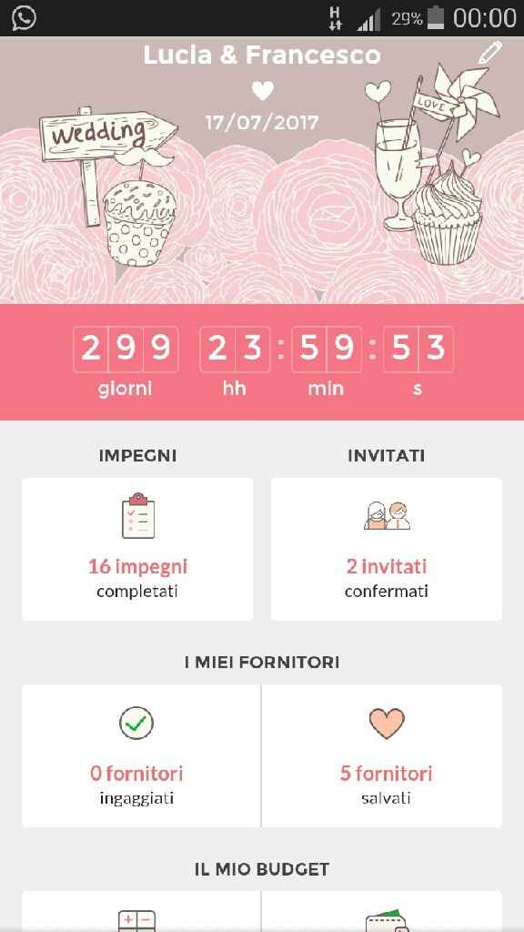 Finalmente via anche il 3.... - 1