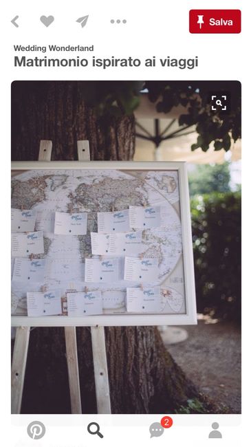 Sos tema viaggio! tabeau.... - 1