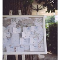 Sos tema viaggio! tabeau.... - 1