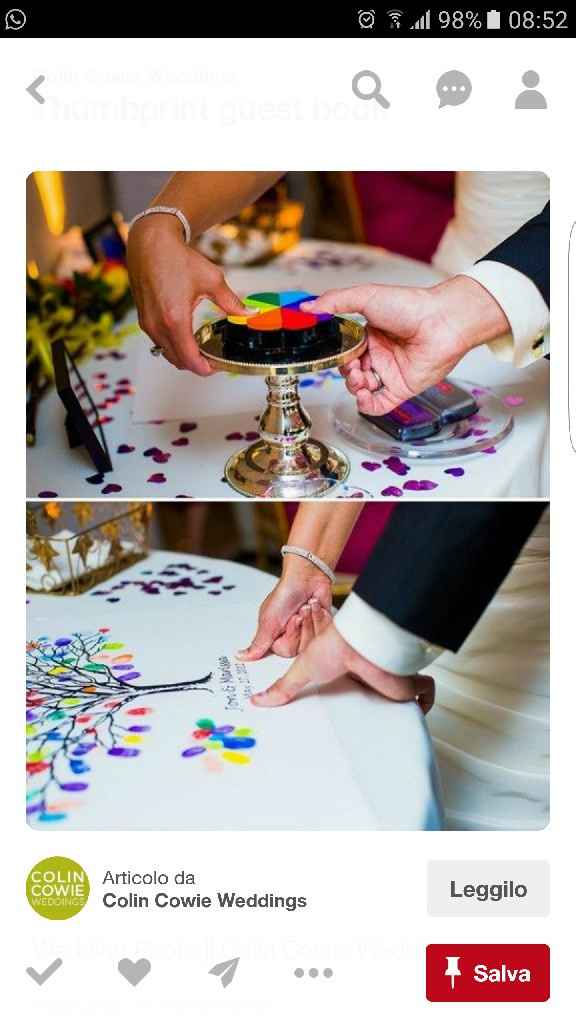  Guestbook, help! - 1