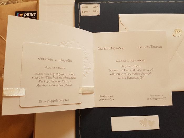  Idee partecipazioni - 2