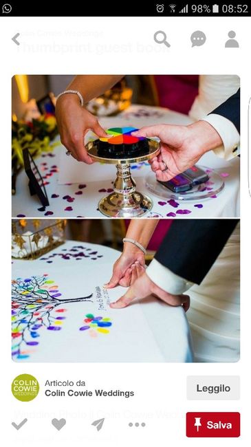  Guestbook, help! - 1