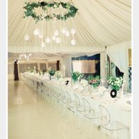 Location al chiuso aprile 2018 prov te e ap - 3