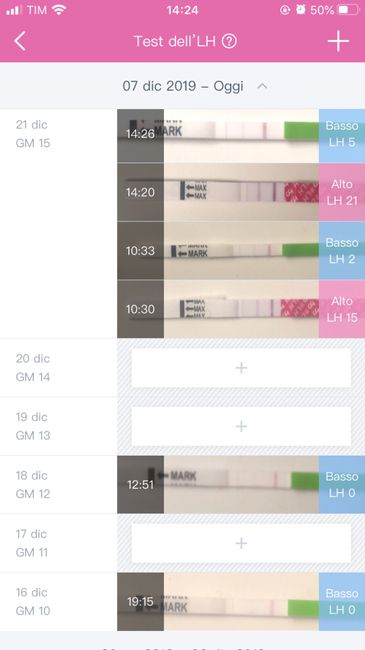 Non ci capisco nulla - 3