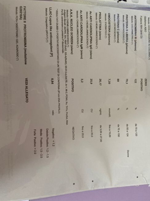 ❤🧡💛💚💙💜 pma 2020, siamo cariche? 💪🏻 - 1