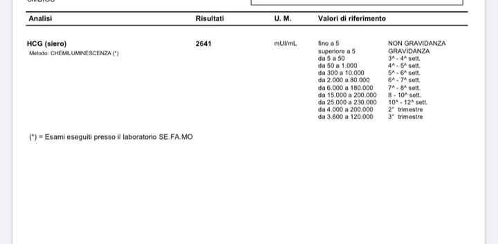 Future Mamme Febbraio 2021 - 1