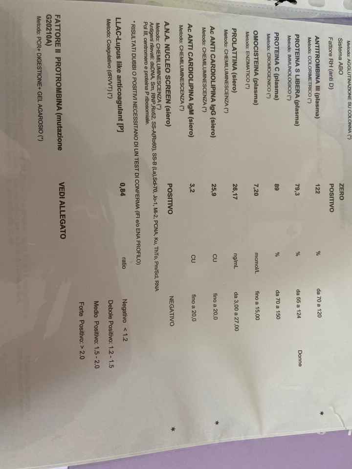 ❤🧡💛💚💙💜 pma 2020, siamo cariche? 💪🏻 - 1