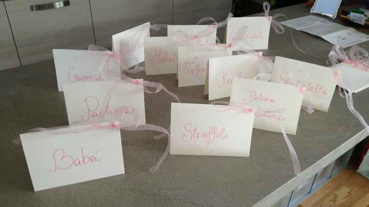 Alcuni fai da te - 1