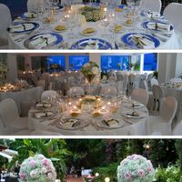 Le nostre location! - 5