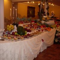 BUFFET DI DOLCI 