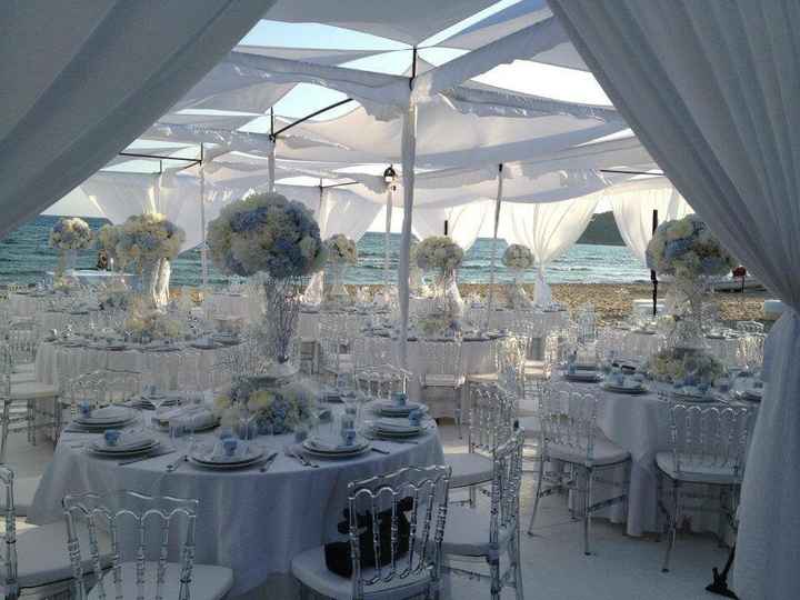 Rivestimento sedie si o no? - 1