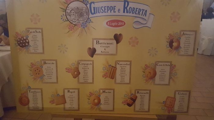 Tableau de marriage - 1