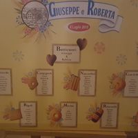 Tableau de marriage - 1