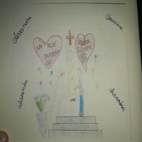 Help copertina libretto messa! - 2