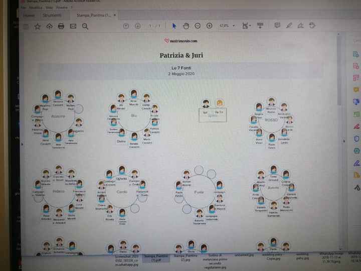Galateo e disposizione invitati. Ragazzeeeeeee panico!!! - 1