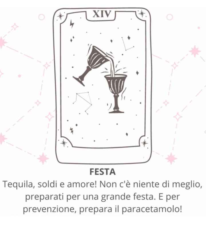 Chiedilo a Esmeralda: scopri cosa ti aspetta nel 2023 qui 👇 - 1