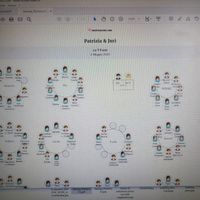 Galateo e disposizione invitati. Ragazzeeeeeee panico!!! - 1