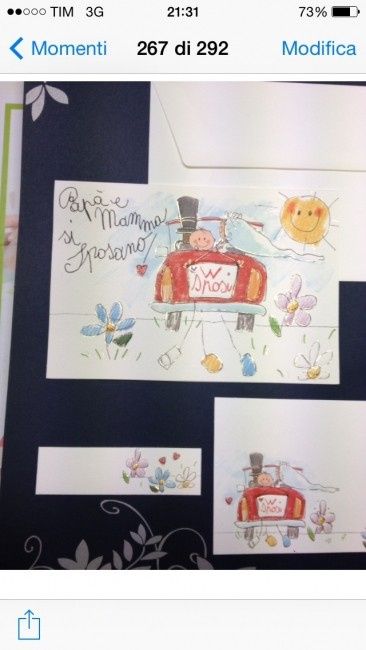 Ecco le partecipazioni!