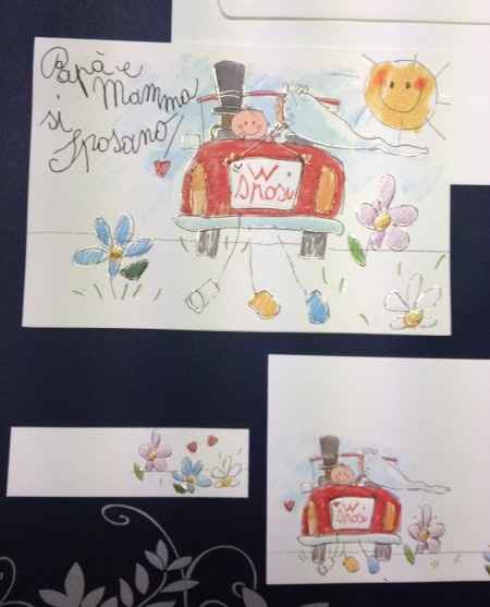 Le mie partecipazioni!