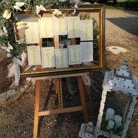 Chi di voi farà il tableau de marriage? - 1