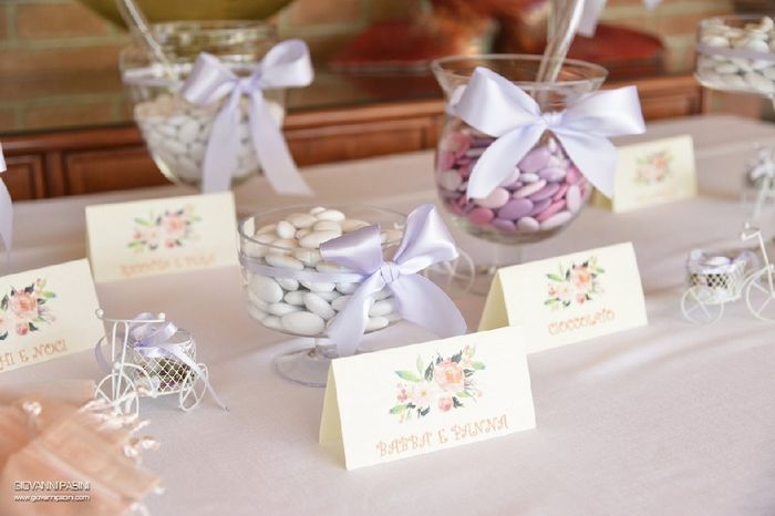 Nozze in giallo! - Pagina 3 - Organizzazione matrimonio ...