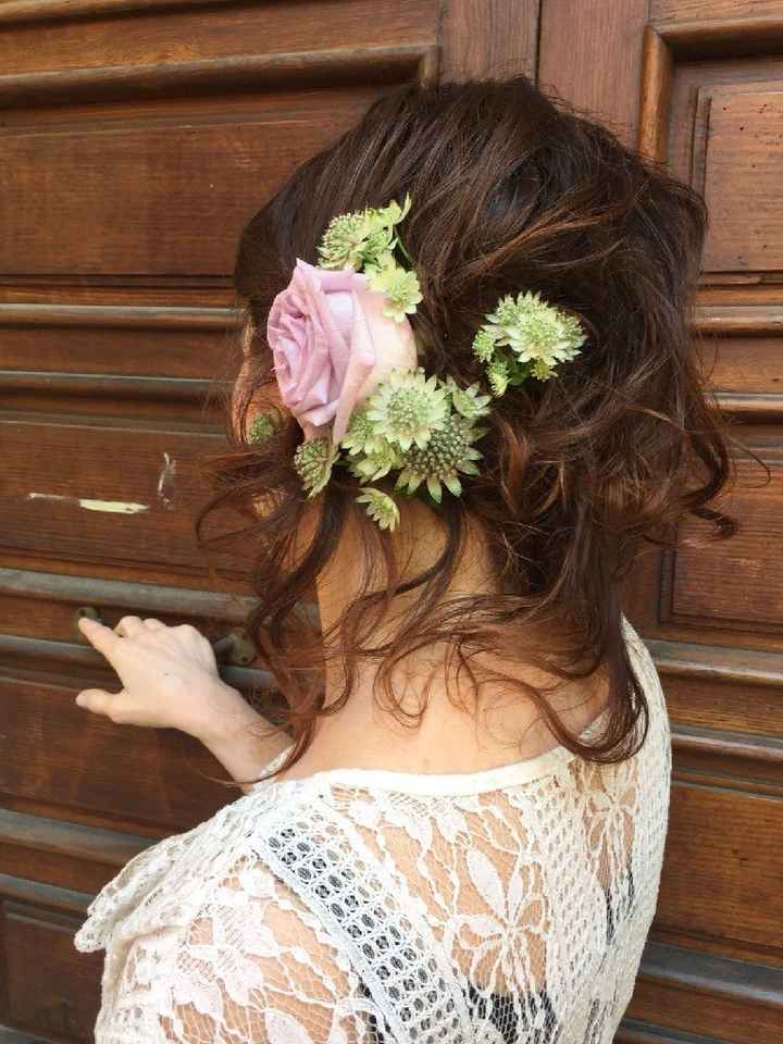 Cosa mettere in testa - 2